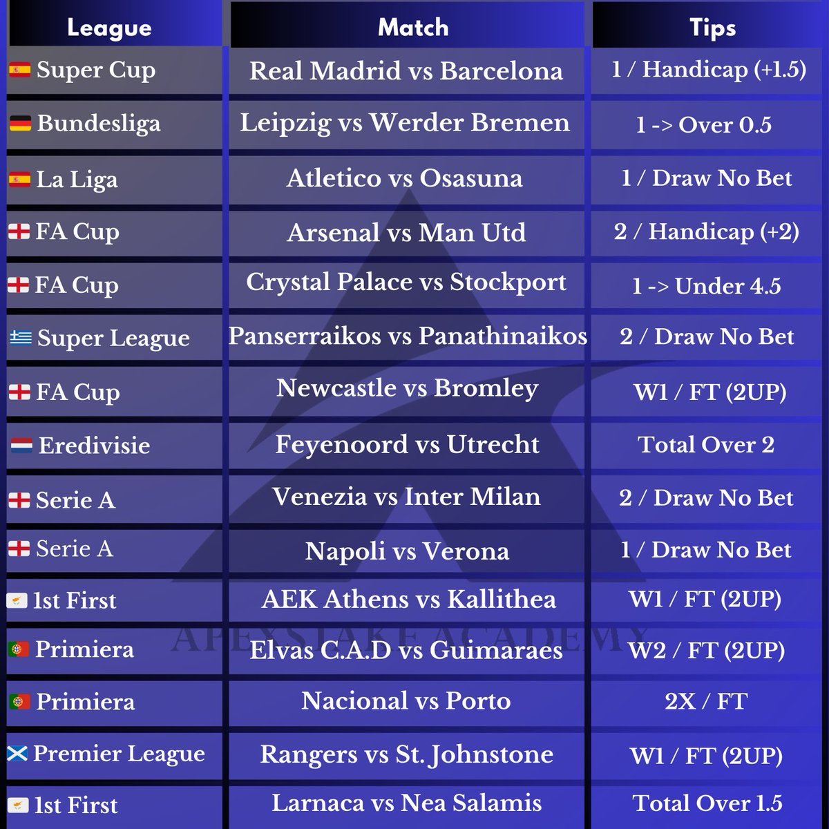 Sunday January 12th 🗓
👉 t.me/Theofficialasa