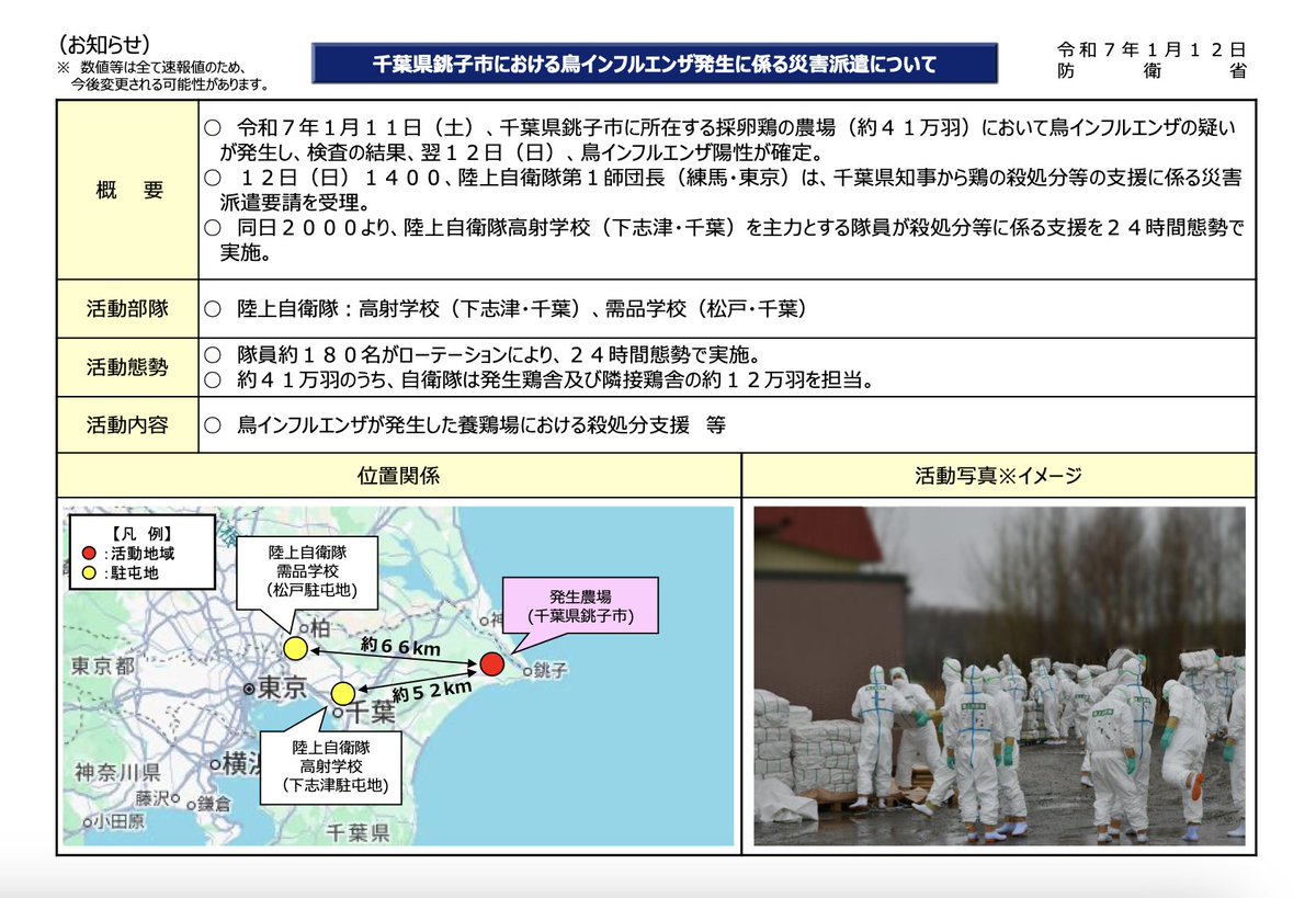 令和7年1月11日(土) #千葉県銚子市 の農場において #鳥インフルエンザ