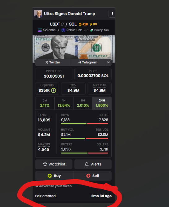 TechnicalVibes1's tweet photo. this is the OG $USDT

6sDRYssRXDxmM1sCa4r5vcy9MpUfGHBML4gVGw1Qpump  = 13k mcap at the moment.

Other one 5VwjSJDYSbb9XHWFmcfuGKGnBQJKfLsqBRzNX5Khpump = 4.9m....  Og's always win as they say? https://t.co/dlmQ4o8sqI