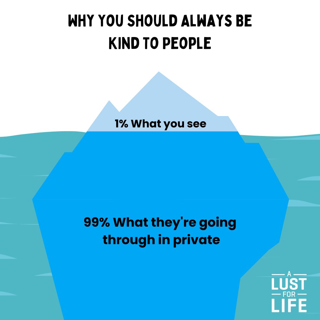 We should always lead with compassion.

Go easy on people. This time of year can be difficult, not everyone is firing on all cylinders just yet. Especially with the cold snap we're having at the moment. So let's give each other some space and patience.