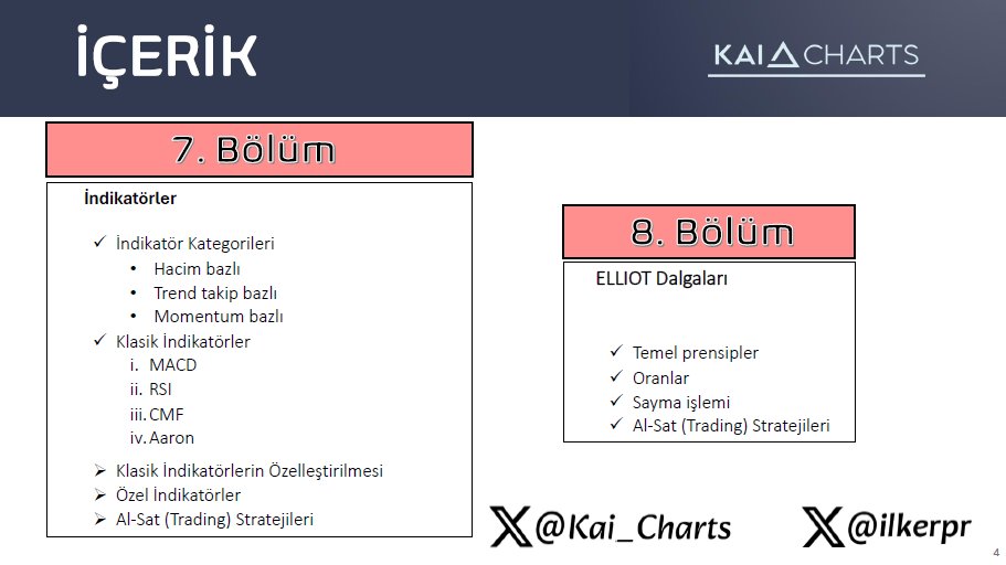ÜCRETSİZ TEKNİK ANALİZ EĞİTİMİ 📈

2024 yılı süresince farklı zaman dilimlerinde bölüm bölüm paylaşmış olduğumuz; "TEKNİK ANALİZ EĞİTİM" serisi <a href="/Kai_Charts/">Kai Charts</a> tarafından anlaşılır ve sade bir anlatımla özenle hazırlandı ve tarafımca Türkçe çevirisi yapılarak, sizlere ulaştırıldı.

8