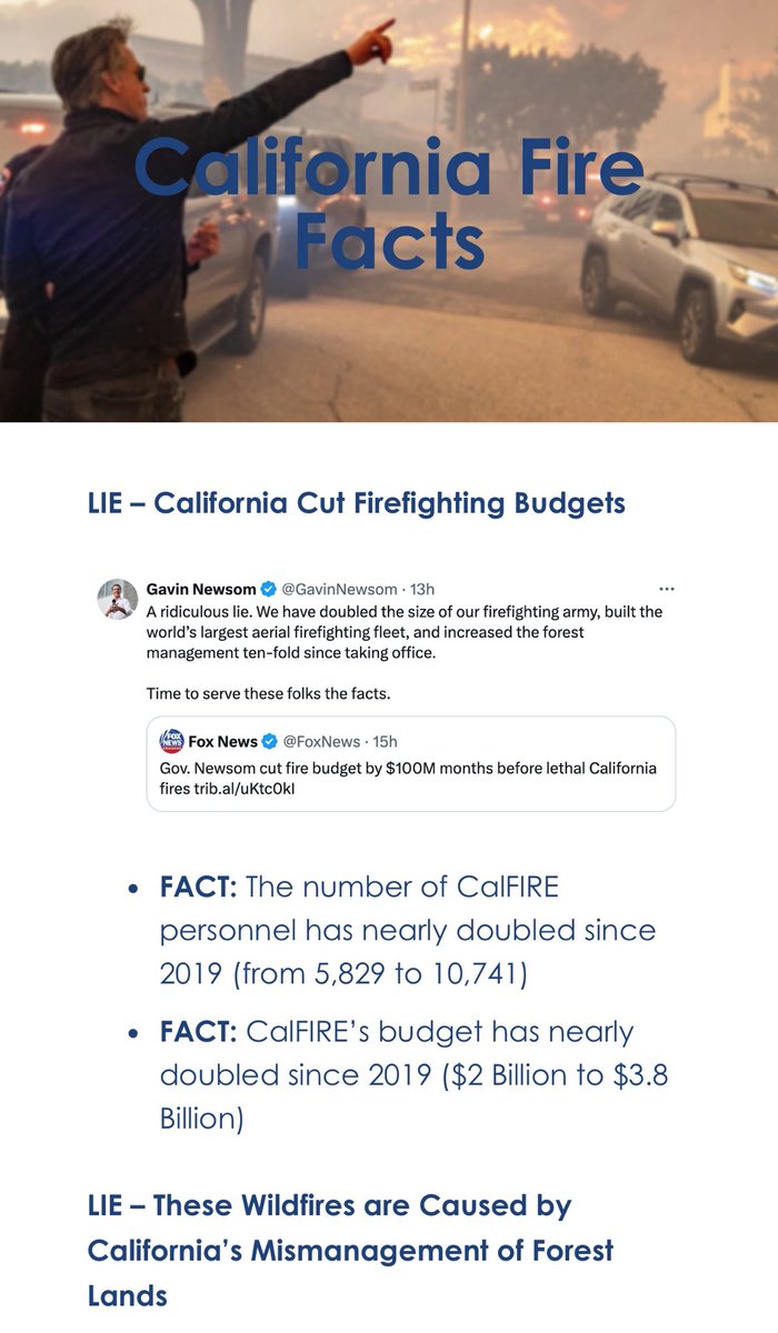 DebiEvansMatron's tweet image. So #GavinNewsom has time to launch his own #LAWildfire #Misinformation website 😏 Hmmm it’s not my fault …. no never is! It’s YOURS, of course! Try telling that to victims 🔥 😢😢 ⁦@SabinehazanMD⁩ 🙏🇬🇧

gavinnewsom.com/california-fir…