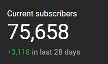 We're so back lol, fully committing to Youtube this year really want it to work out!