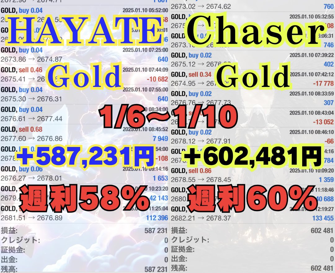 タチバナFX|無料EA/自動売買/副業/株/ユーロ円/ポンド円/ドル円 タチバナFX|無料EA/自動売買/副業/株/ユーロ円/ポンド円/ドル円