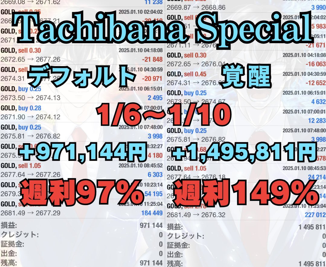 タチバナFX|無料EA/自動売買/副業/株/ユーロ円/ポンド円/ドル円 タチバナFX|無料EA/自動売買/副業/株/ユーロ円/ポンド円/ドル円