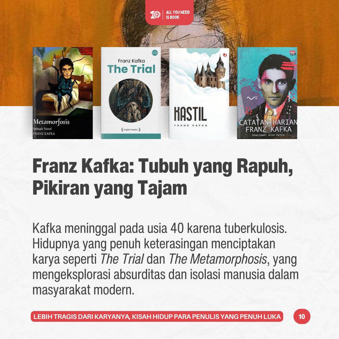 BerdikariBook's tweet photo. Info dan pemesanan klik https://t.co/btKh2jwaoy atau unduh Berdikari Apps di Google Play atau App Store atau chat ke wasap 082136483766. Bisa juga melalui official shopee di sini https://t.co/LFPDjufUrp #BacaAjaDulu https://t.co/SbXuEIrD5n
