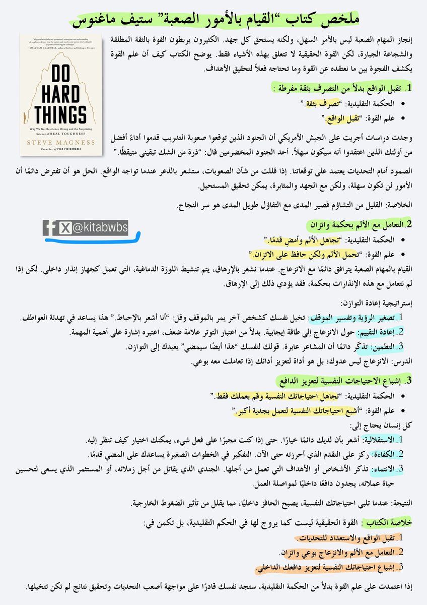 🚨 هذا الكتاب يعلمك فن التعامل مع المواقف الصعبة بكل شجاعة