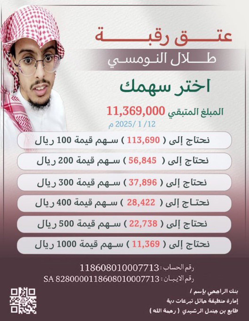 #عتق_رقبة_طلال_النومسي
نداء الى أهل الخير الى الشعب  السعودي المعطاء إلى القلوب الرحيمه الى دول الخليج الى كل من يقرآ هذه التغريده سهمك يفرق ويصنع المعجزات ساهموا ولو بالقليل

الحساب رسمي بـ أسم إمارة منطقة حايل (دية طايع بن جندل)
🔺التبرعات لدى مصرف الراجحي🔺
الحساب :