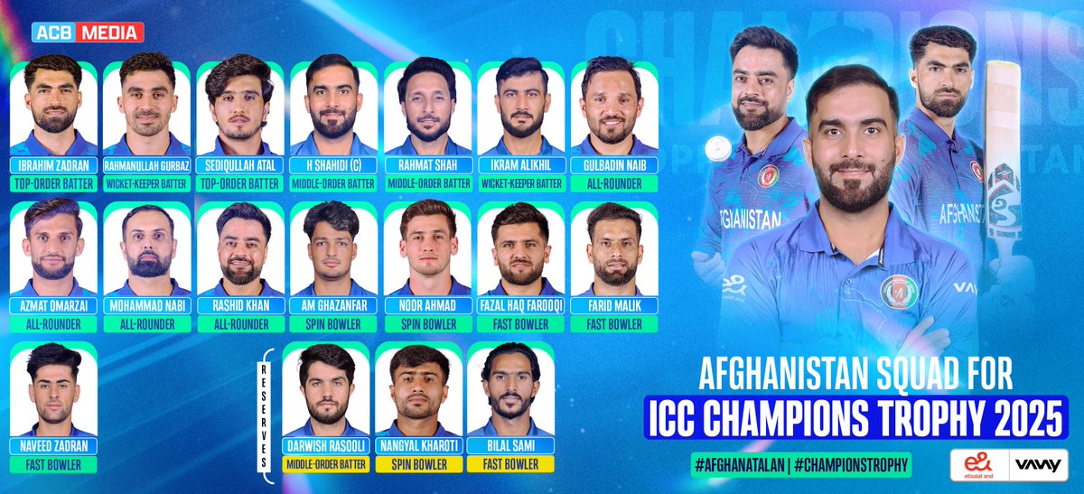 ACBofficials's tweet photo. Happy with our 15-member #AfghanAtalan lineup for the ICC Champions Trophy!? 🤩🏆

#ChampionsTrophy 🔗: https://t.co/uZfvLZ8U8D https://t.co/7bmUJuzHFb
