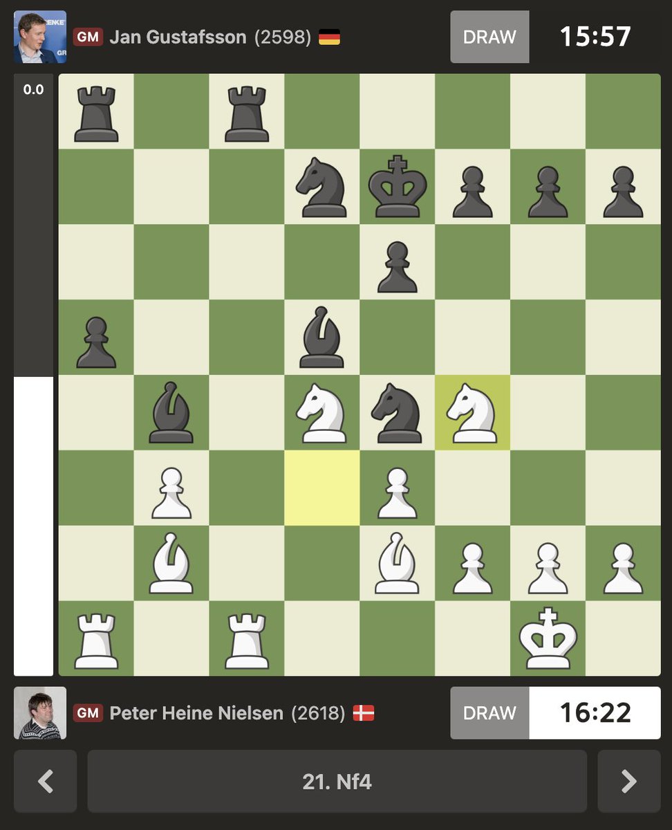 chess24 (@chess24com) on Twitter photo No <a href="/chicken_chess/">Chicken Chess Club ๐</a> members were harmed in the making of this game! chess.com/events/2024-20โฆ No <a href="/chicken_chess/">Chicken Chess Club ๐</a> members were harmed in the making of this game! chess.com/events/2024-20โฆ