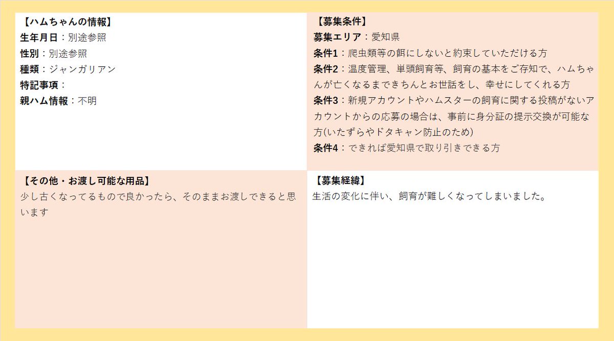 hamu_88suta's tweet photo. 大変心苦しいのですが、どうしても職場と家庭の事情でこの子達を里親に出すことになりました。本当に本当に可愛い子達で懐いています。どうか良い出会いがありますように。

 #ハムスター  #里親  #里親募集 https://t.co/qpxIWokEpK