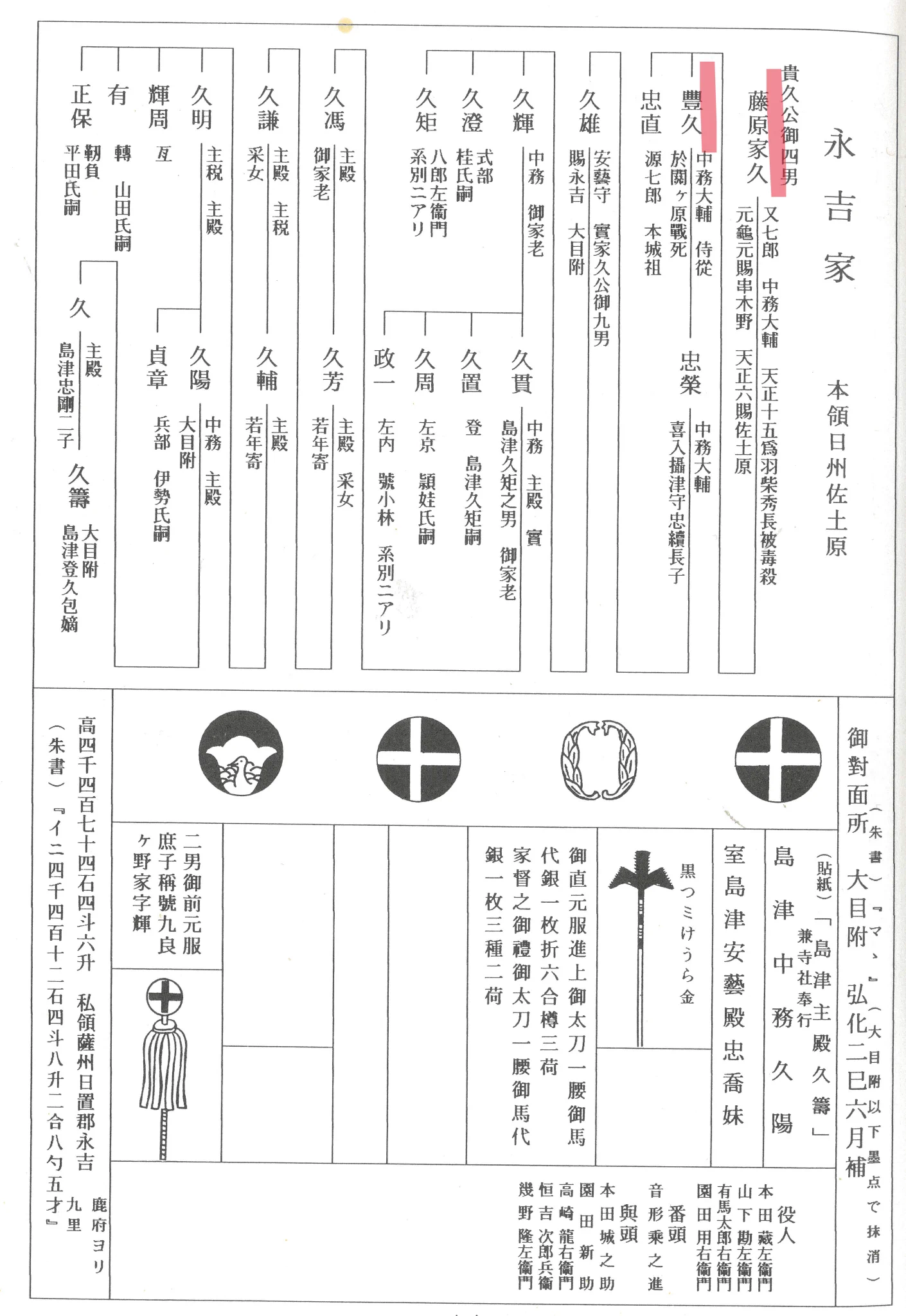 桐野作人 on X: 