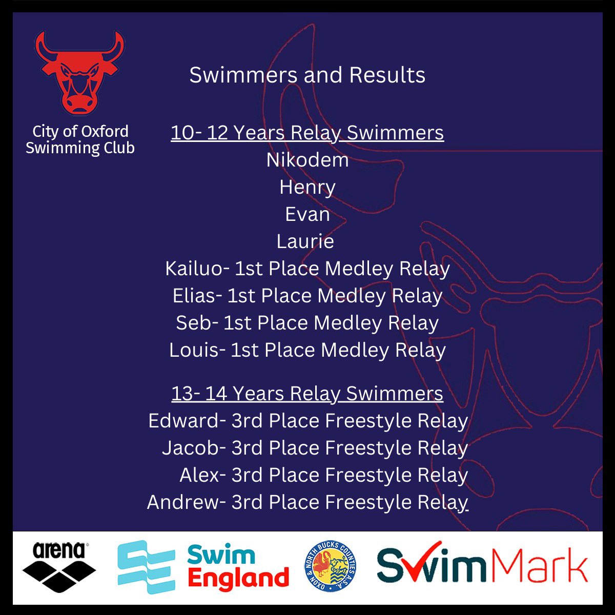 COSCSWIM's tweet image. ONB County Championships 2025 - session 2!!! More exciting results and incredible swims🤩Huge thanks to the officials and volunteers who helped ensure that session was a huge success. We can’t wait to see what happens next weekend for the 800 free and Girls 10-14 relays💪#arena