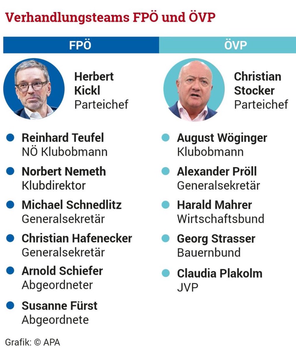 Rinaldo Mogyorosy tweet media