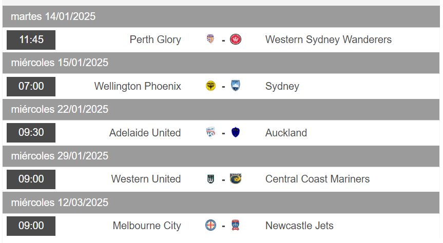 Dani Deudermont Glez tweet media