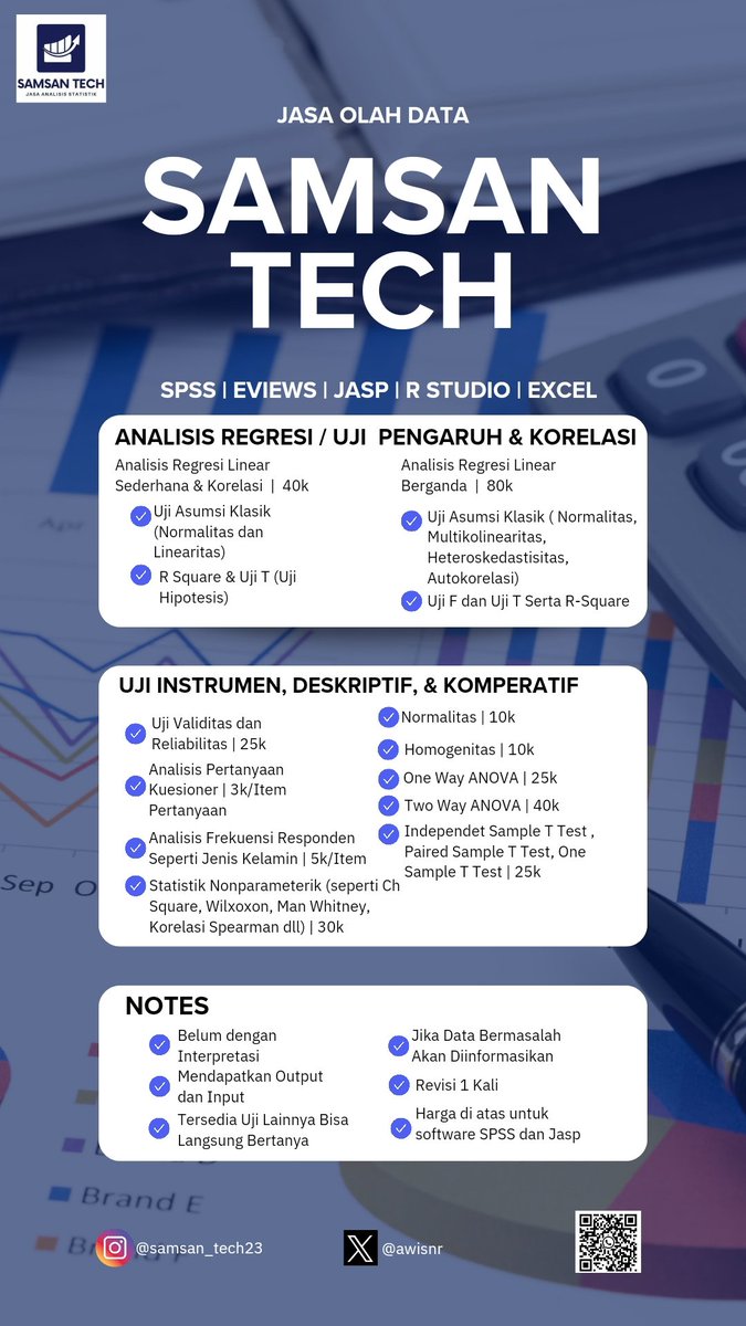 awisnr's tweet photo. Open terus olah datanya ya teman² langsung wa aja ya https://t.co/m9Irc7vT1L
#skripsi #smartpls #spss #eviews #jasp #zonauang #zonaba #joki #jasa #regresi #sempls #validitas #kuantitatif https://t.co/g0vaBmLzlS