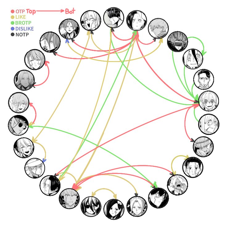 ☆~SLB_Artø~☆ tweet media