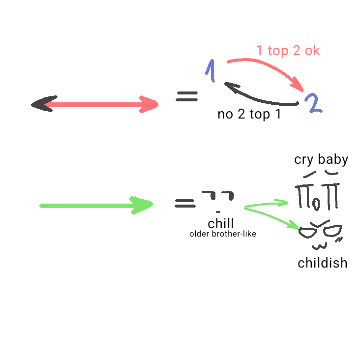 ☆~SLB_Artø~☆ tweet media