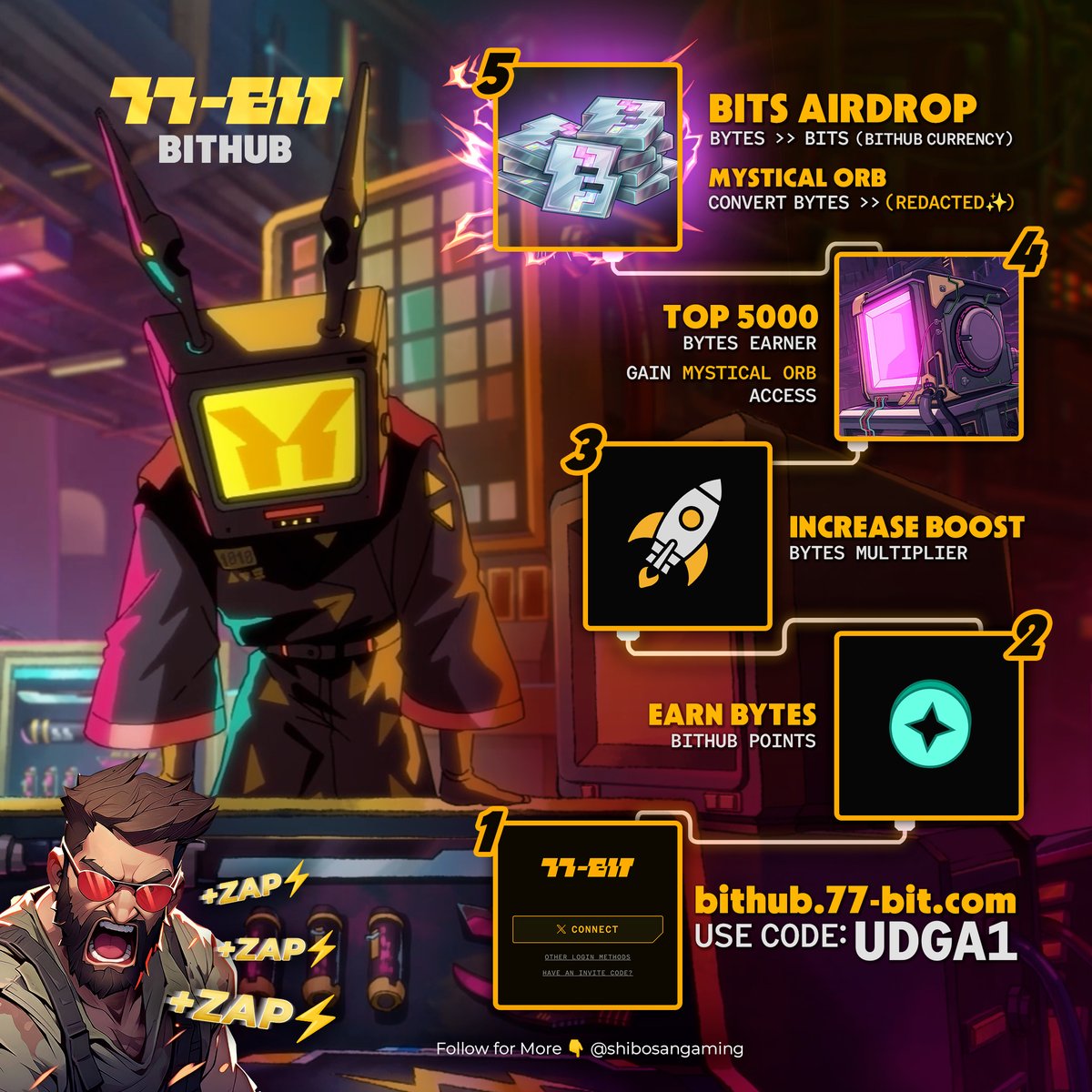 BITHUB by 77-BIT is Here!🚨

The Hub for crypto browser games is LIVE, with:
🔥 A unified store
🔥 Rewards system
🔥 Premium currency

SECRET REWARD dropping this February 🤫

Plus BITS reward to BYTE Earners. —Below is the only Cheatsheet you need to be on TOP!👇

What is THE