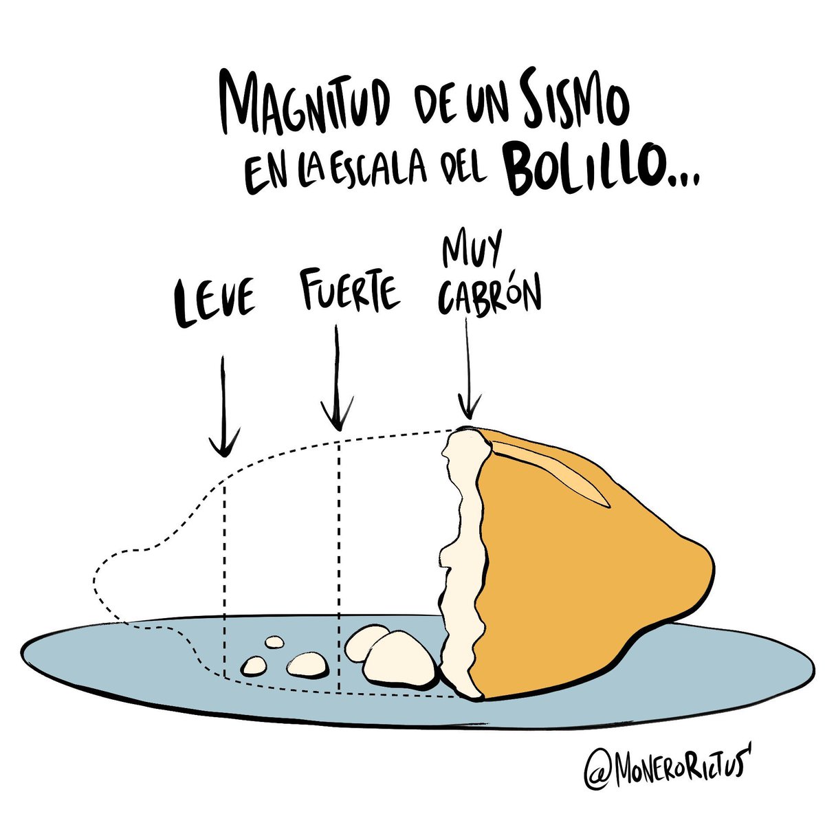 Pedro Velázquez Mtz tweet media