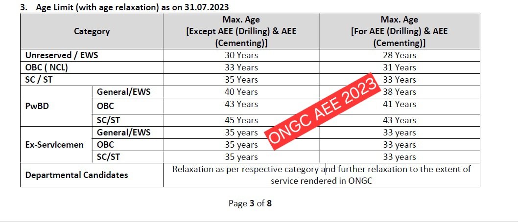 #Increase_Age_Limit_For_ONGC_AEE
Sir <a href="/ChairmanONGC/">Chairman & CEO, Oil & Natural Gas Corporation Ltd.</a> <a href="/ONGC_/">Oil and Natural Gas Corporation Limited (ONGC)</a> Please Increase Age limit for AEE Post ... Due to covid 2 year waste already...This is unfair with us 

Please consider our request Sir <a href="/HardeepSPuri/">Hardeep Singh Puri</a>