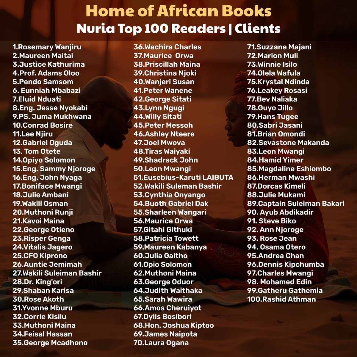 NuriaStore's tweet photo. There is no definitive way of being a good or bad reader, but you can go the way of being a healthy, consistent, well-rounded reader.

Nuria Bookstore has released a top 100 avid readers in our community.

Source: https://t.co/Yw9fiSp51G database https://t.co/Ilitbuz8jv