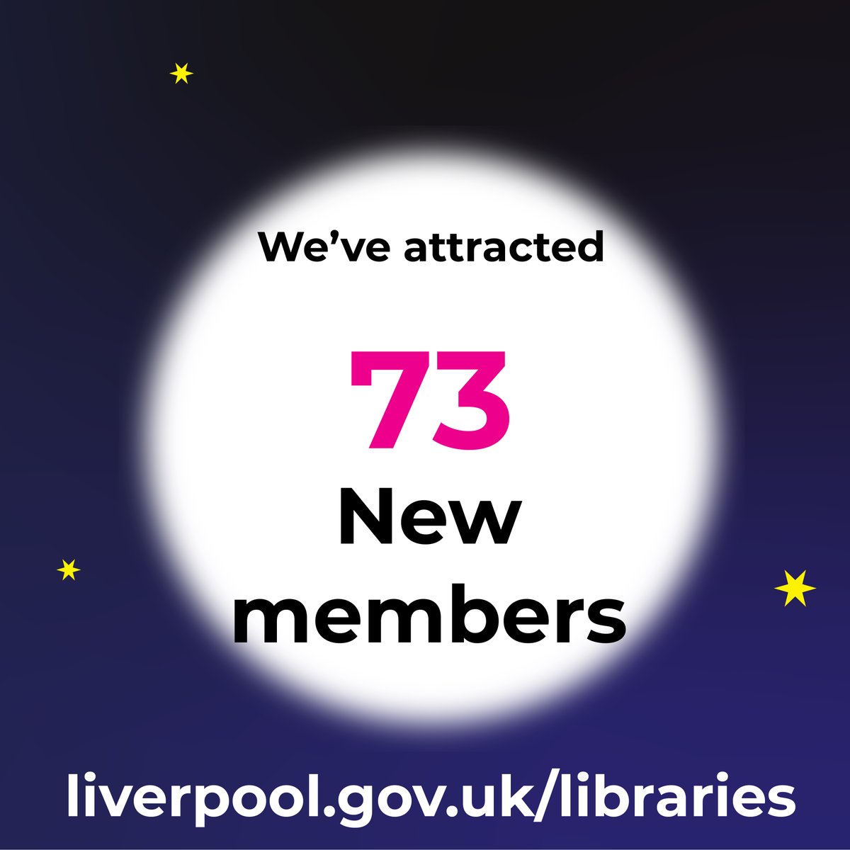 lpoolcouncil's tweet image. Today marks one month since the reopening of Spellow Community Hub and Library, which was mindlessly torched during the racist riots. In just four weeks, the library has achieved remarkable milestones. 👇