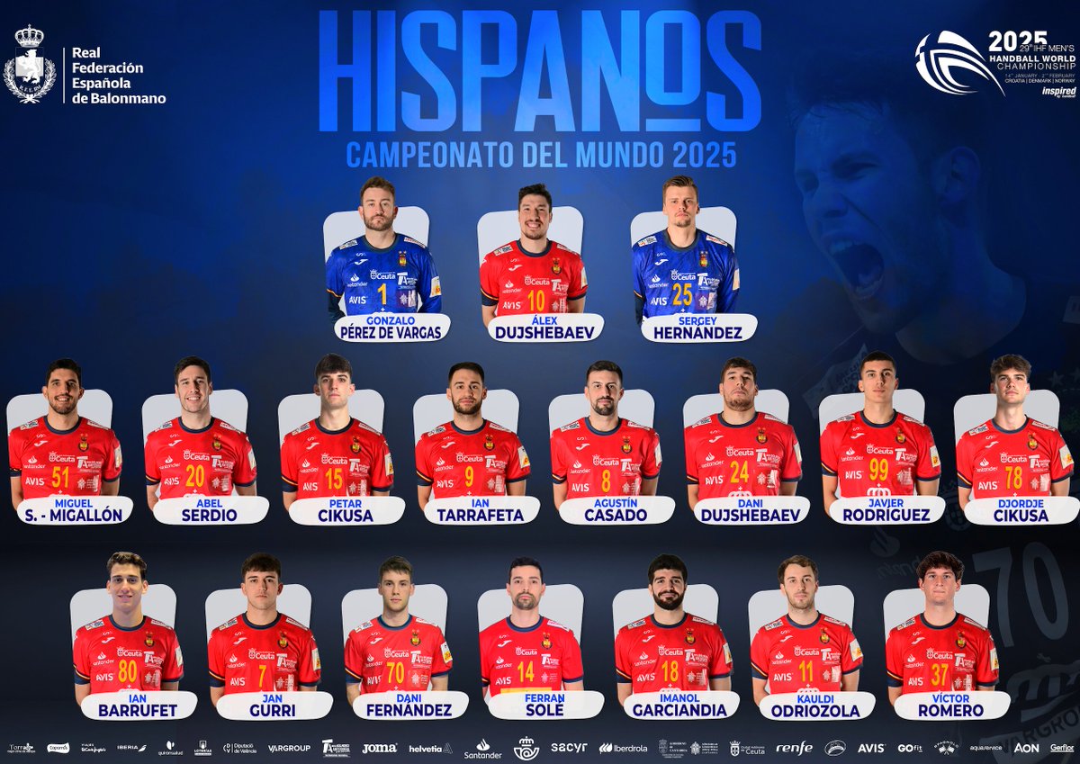 🔴 ¡Tenemos ya confirmada la lista de #Hispanos convocados para el Campeonato del Mundo 2025! 

#⃣ #Balonmano #InspiredByHandball