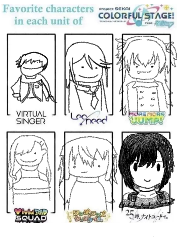 nokodachi's tweet photo. guys i wonder what my favorite pjsk character is
#prsk_FA https://t.co/dL8jwu1Rit