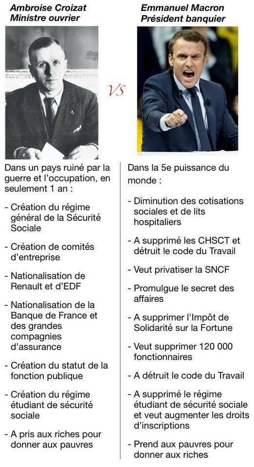 AbdelLakhal1's tweet photo. @HadrienClouet @gerard_larcher @bayrou #Macron Que ces profiteurs qui ont ruiné la France pour s'empiffrer et enrichir les riches expliquent aux Français ou est parti l'argent des Retraités 150 mds de réserve alors que le régime dégagé 900 millions en 2021 et 3 milliards en 2022 d'excèdent⤵️ https://t.co/7MICRQ8CpG
