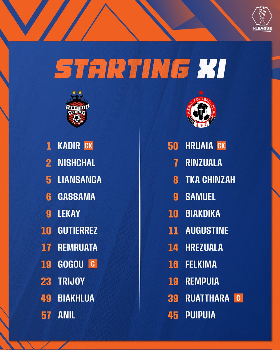 INDWomensLeague's tweet photo. Here's how @ChurchillB_Goa & @AizawlFC line up today ๐๏ธ
#CBAFC โ๏ธ #ILeague ๐ #IndianFootball โฝ https://t.co/GZJQaW7Z27