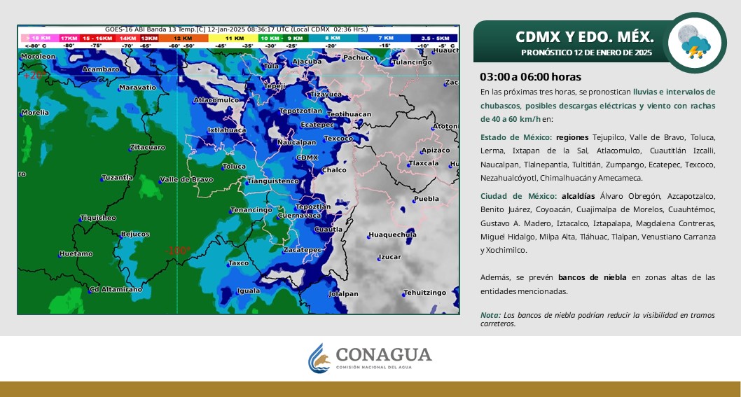 conagua_clima's tweet photo. En las siguientes tres horas, se pronostican #Lluvias con intervalos de #Chubascos que podrían acompañarse de descargas eléctricas⛈️ en zonas del centro del país, incluida la #CDMX y el #EdoMéx 

Más información en los siguientes gráficos 👇 https://t.co/QzVjQEmyCK