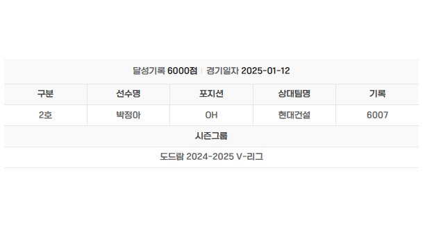 사보 tweet media