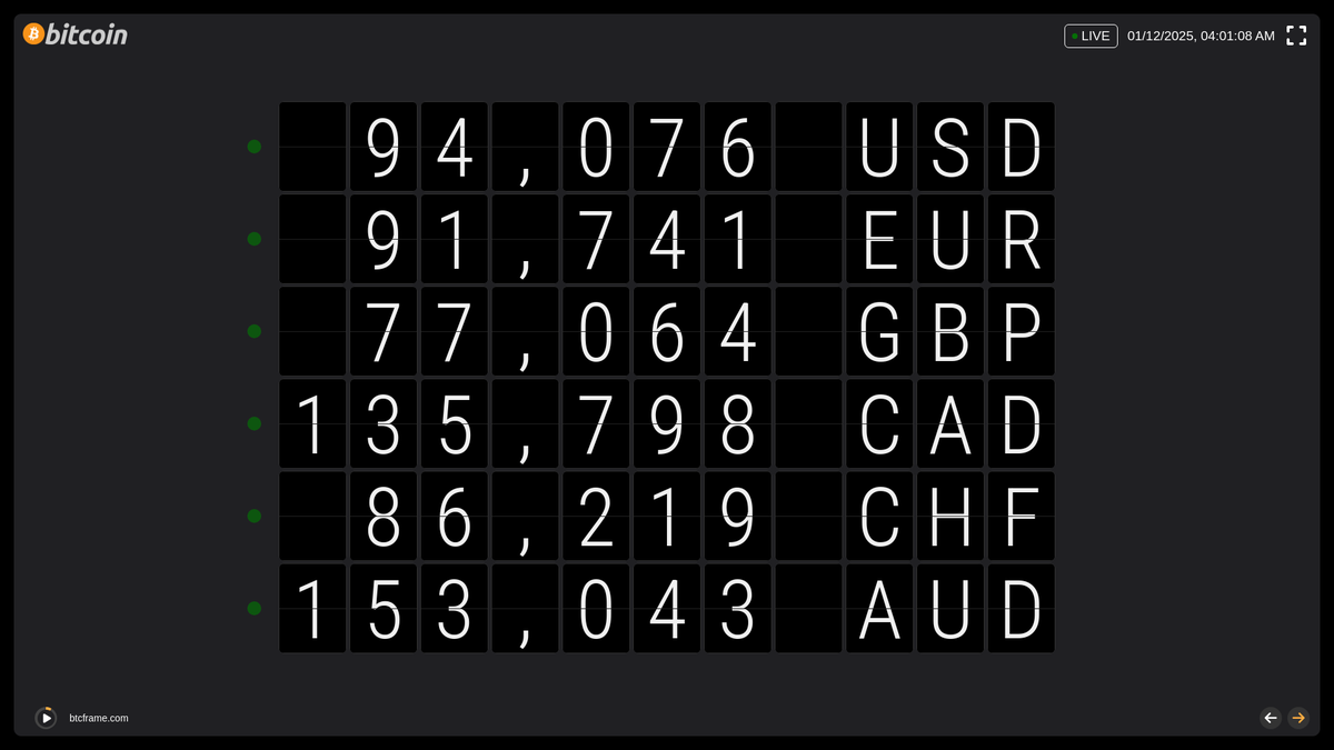 btcframe's tweet photo. See Bitcoin prices in USD, EUR, GBP, CAD, CHF and AUD on one dashboard. Stay updated at https://t.co/UGvpnBQiEi #Bitcoin #BTC #BTCDashboard #BitcoinMetrics https://t.co/cTQuhXmBym