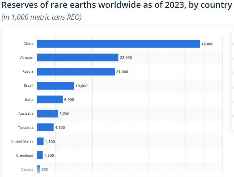GeoSentinel tweet media