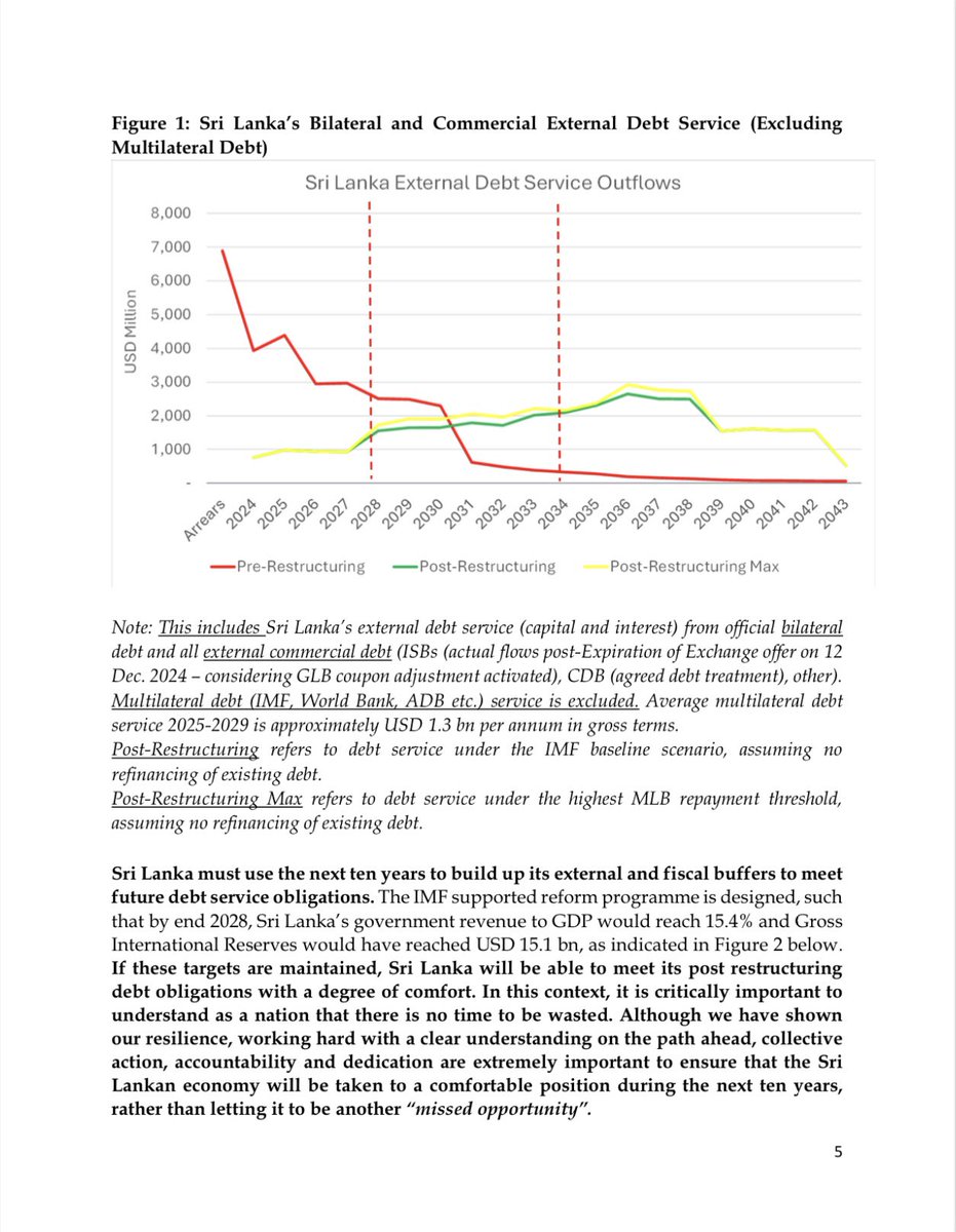 Mahinda Siriwardana tweet media
