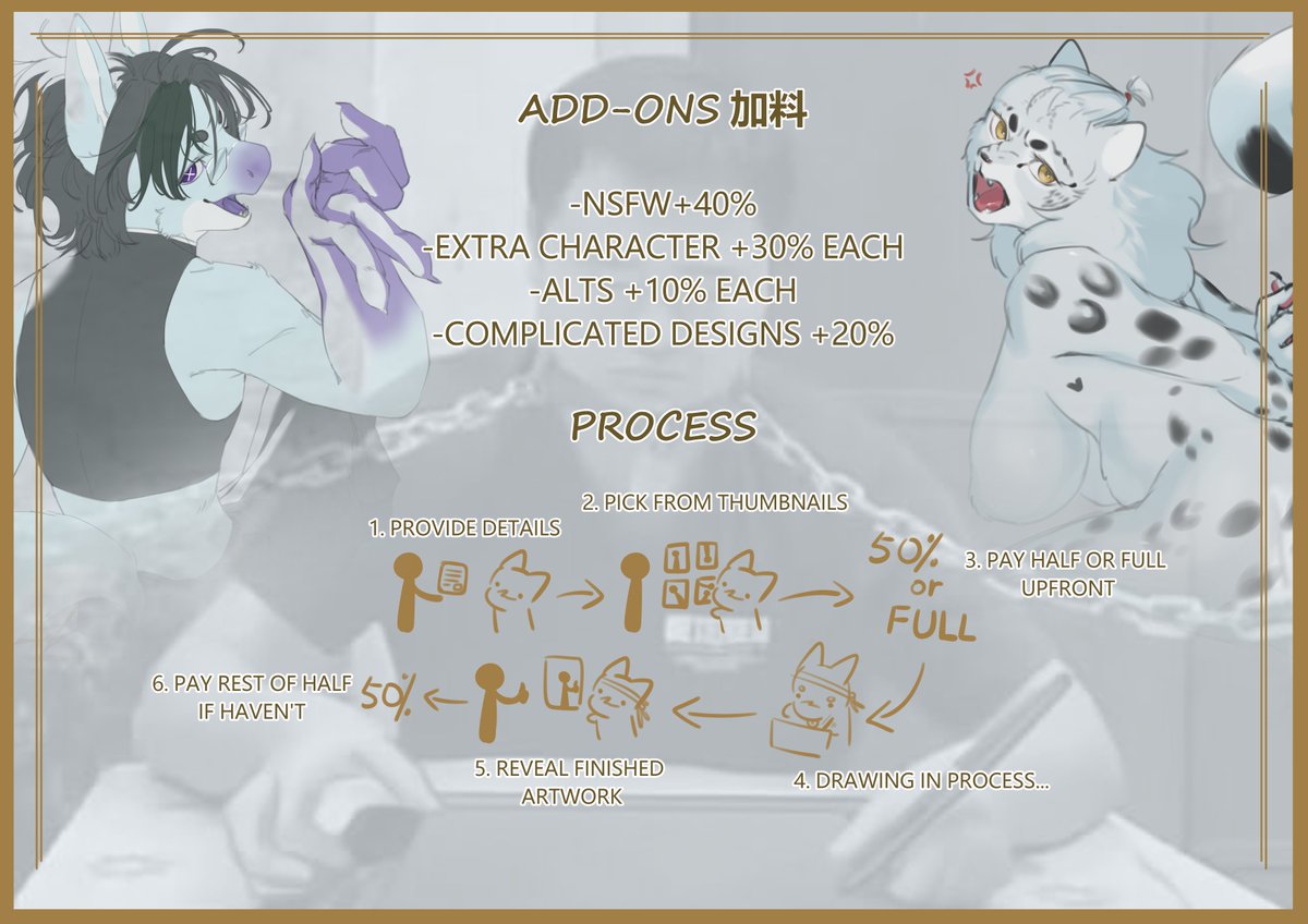 den动游戏 (comms closed) tweet media