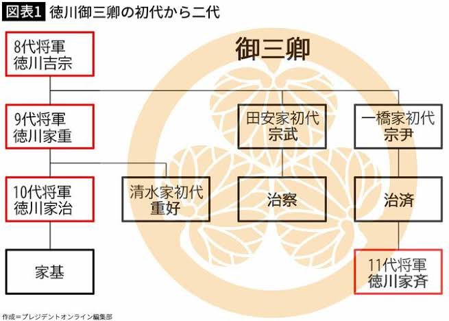 【中古】 徳川慶喜覇王伝 逆転長州包囲編/飛天出版/橋本純 Amazon.co.jp: 徳川慶喜覇王伝 逆転長州包囲編 (HITEN NOVELS