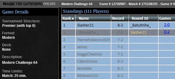 Split Final of the Modern Challenge with UB Oculus.
🐸Deck guide is available🐸DM me if you are interested