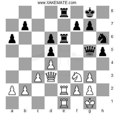 xakemateeus's tweet photo. Check today's (2025-01-12) #chesstactic, #blacktomove if you want to solve it: https://t.co/PxZjydw7Zs

#chess #ajedrez #shatranj #xadrez #chesspunks https://t.co/KPEgy8biJN