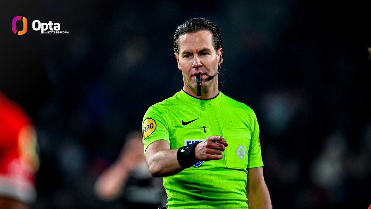 62:18 – PSV – AZ had a ball-in-play time of 62 minutes and 18 seconds yesterday, more than four minutes longer than the average Eredivisie game this season (57 minutes, 53 seconds). Mythbusting.