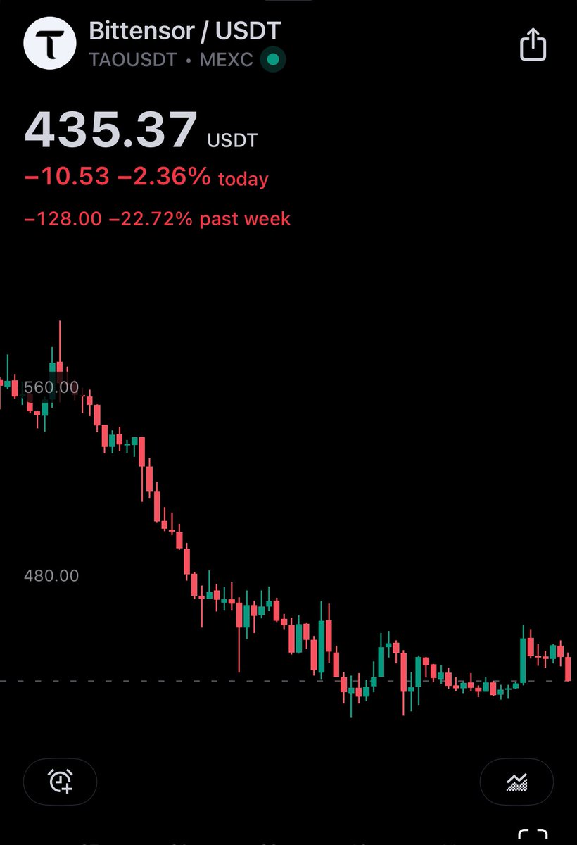 Seahawk 𝔹/acc tweet media