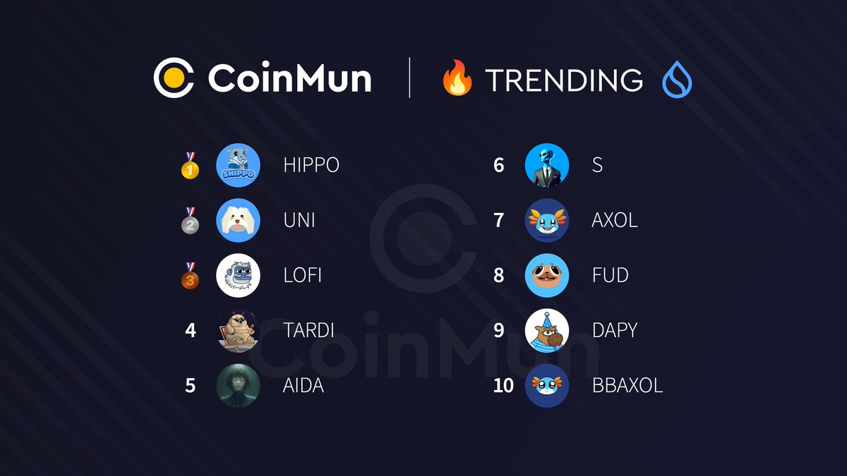 🔥 Top 10 Trending #CoinMun #Sui 🔥 

🥇 $HIPPO <a href="/hippo_cto/">Hippo</a> 
🥈 $UNI <a href="/UniSuiCoin/">Uni | Sui Founders Dog</a> 
🥉 $LOFI <a href="/lofitheyeti/">Lofi The Yeti</a> 
4⃣ $TARDI <a href="/Tardionmoon/">Tardi</a> 
5⃣ $AIDA <a href="/Aida_Sui/">Aida</a> 
6⃣ $S <a href="/0xAgent_S/">Agent S</a> 
7⃣ $AXOL @Axolonsui 
8⃣ $FUD <a href="/fudthepug/">FUD</a> 
9⃣ $DAPY <a href="/dapyAI/">capybara</a> 
🔟 $BBAXOL @bbaxol_sui 

⚡️ coinmun.com/categories/sui… ⚡️