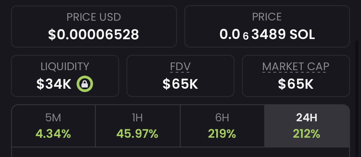 W0LF0FCRYPT0's tweet photo. Unfollow anyone that shares plays and crop off the ticker like this in 2025

They do not want you to win. https://t.co/FvHdMg0II9
