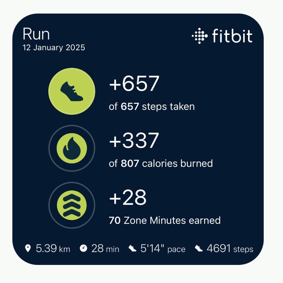 Miss Jackson (@missjacksonlw) on Twitter photo Day 9 and 12 of Red January! Smashed my 15km target this week😁❤️ <a href="/REDJanuaryUK/">RED January</a> <a href="/LadywoodKH/">Ladywood Primary School</a> Day 9 and 12 of Red January! Smashed my 15km target this week😁❤️ <a href="/REDJanuaryUK/">RED January</a> <a href="/LadywoodKH/">Ladywood Primary School</a>