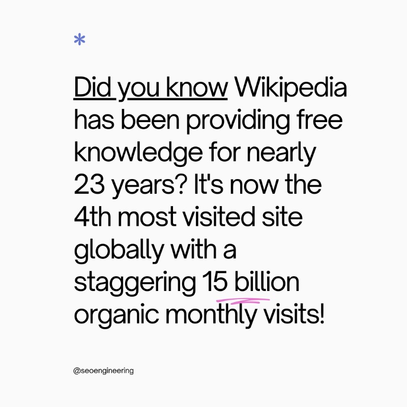 enggschool's tweet photo. Did you know Wikipedia has been providing free knowledge for nearly 23 years? It's now the 4th most visited site globally with a staggering 15 billion organic monthly visits!
Read case study https://t.co/CXFYmF5NPF
@wikipedia
#wikipedia #digitalknowledge #seo #digitalmarketing