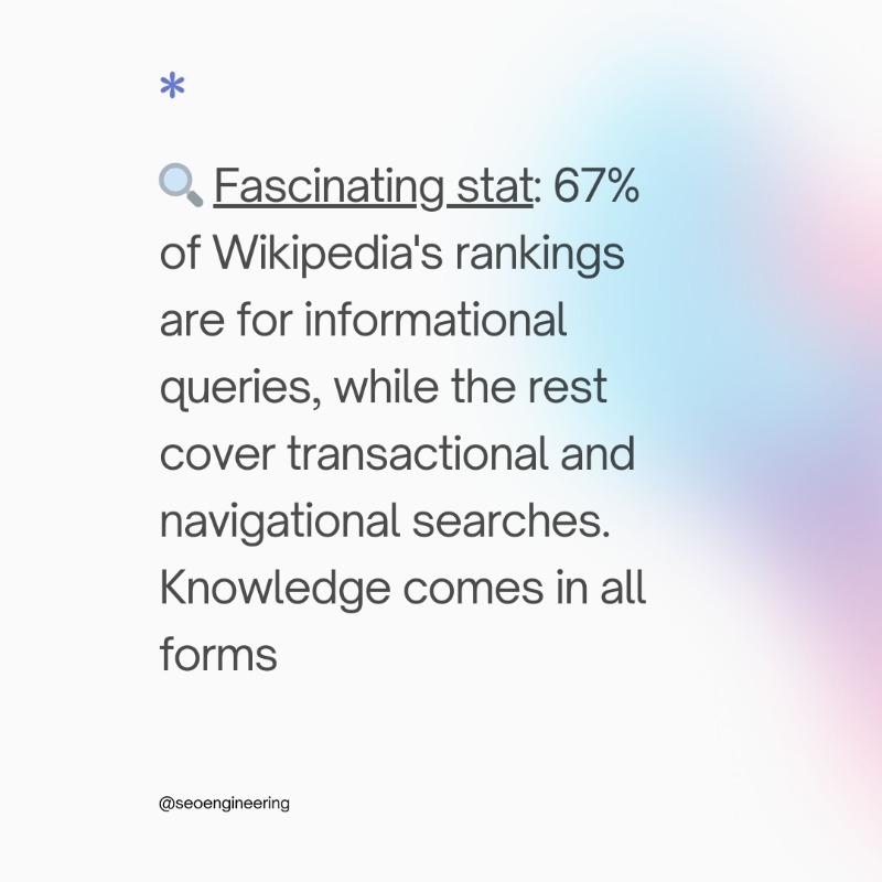 enggschool's tweet photo. Did you know Wikipedia has been providing free knowledge for nearly 23 years? It's now the 4th most visited site globally with a staggering 15 billion organic monthly visits!
Read case study https://t.co/CXFYmF5NPF
@wikipedia
#wikipedia #digitalknowledge #seo #digitalmarketing