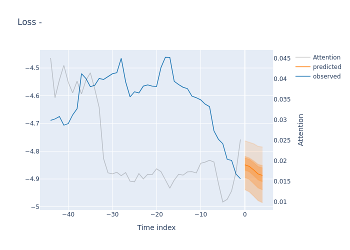 HedaMind's tweet photo. #BTCUSDT - SELL 📉
CONFIDENCE: 75.8%

🟩 OPEN: 94147.15
🟥 HIGH: 94196.95
🟦 LOW: 93668.35
🟨 CLOSE: 93924.85
🔄 VWAP: 93974.87
🔍 VPIN: 0.0510
🔽 B-LIQ: 42.68%

#BlockwiseTechnologies #AlgorithmicTrading #FinancialForecasting #Finance #FinTechNews #MarketAnalysis #Trading #Bitcoin
