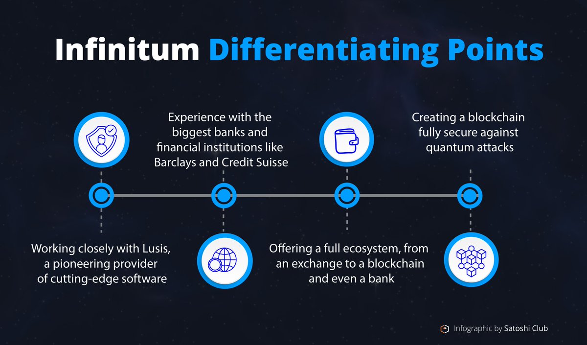 Satoshi Talks tweet media