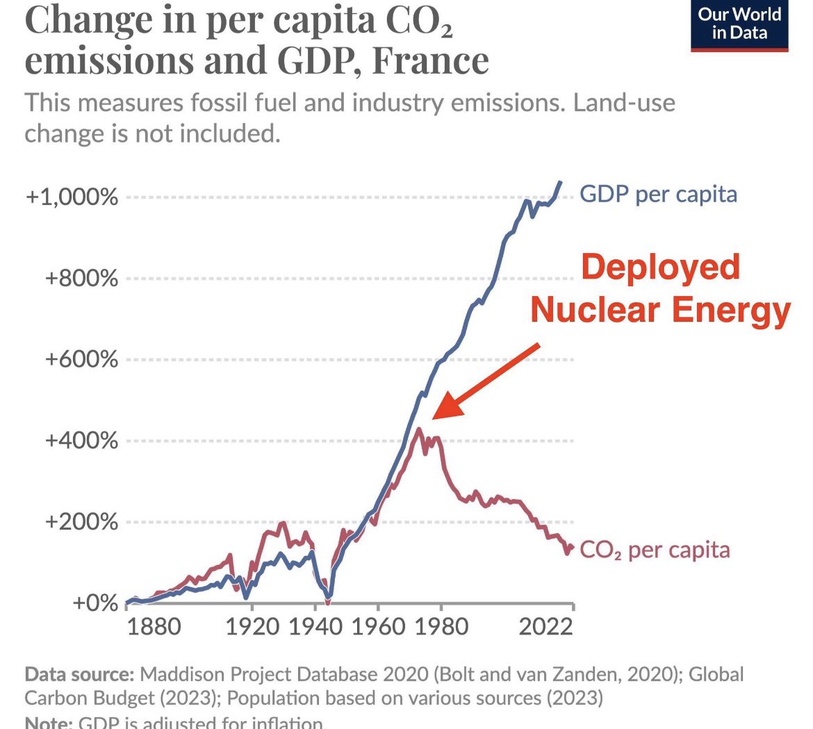 Nick Delehanty 🇮🇪 tweet media